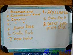 The list of dive sites