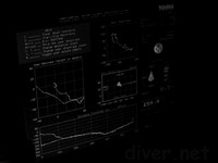 DeeSee operations screen durring the ascent at 159 meters. The bottom left is the depth profile and bottom depth graph.